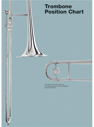 Trombone Position Chart