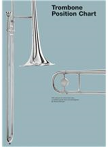 Trombone Position Chart