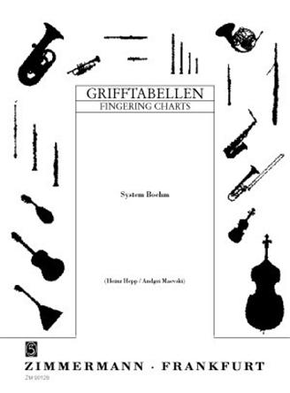 Grifftabelle für Oboe