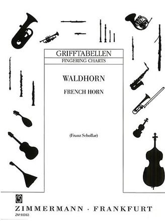 Grifftabelle für Horn
