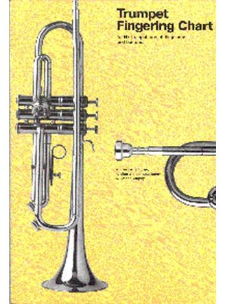 Trumpet Fingering Chart