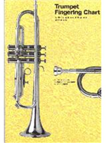 Trumpet Fingering Chart