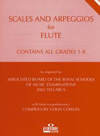 Scales & Arpeggios