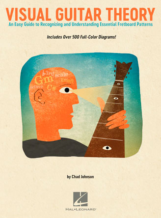 Visual Guitar Theory