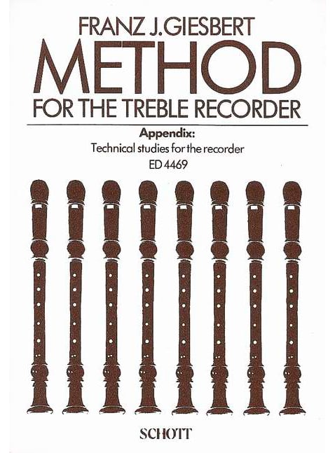Methode (Engels)