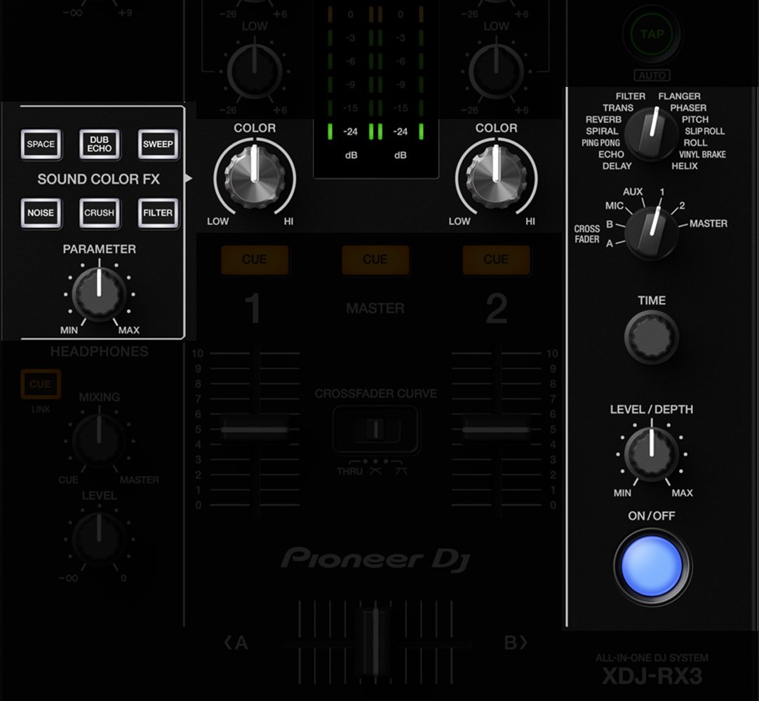 Mesa mistura DJ Pioneer XDJ-RX3 | Ludimusic