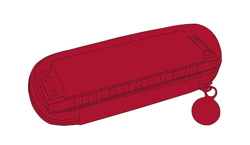 Zipper case