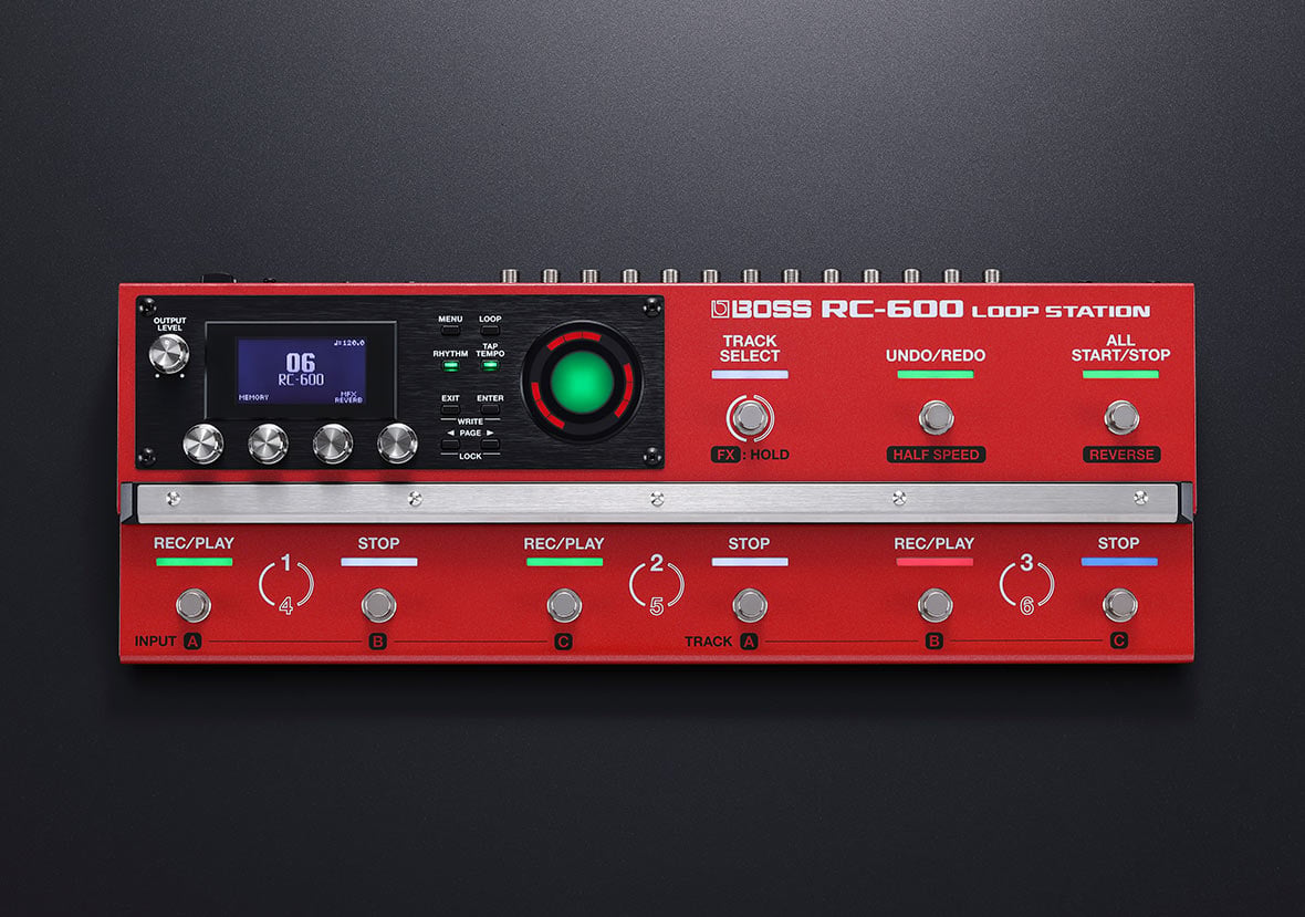 Personalized Control