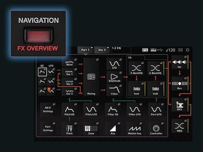 FASTER AND MORE INTUITIVE NAVIGATION