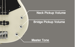 Controls