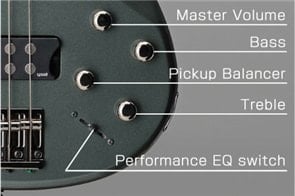 Electronics（Performance EQ）