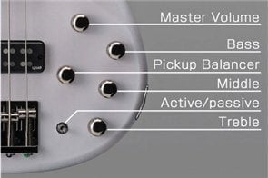 Electronics（Active/Passive selecter, Battery Alert）