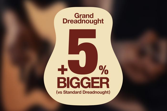 Corpo de Grand Dreadnought