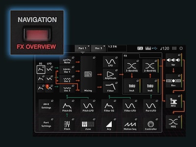 FASTER AND MORE INTUITIVE NAVIGATION