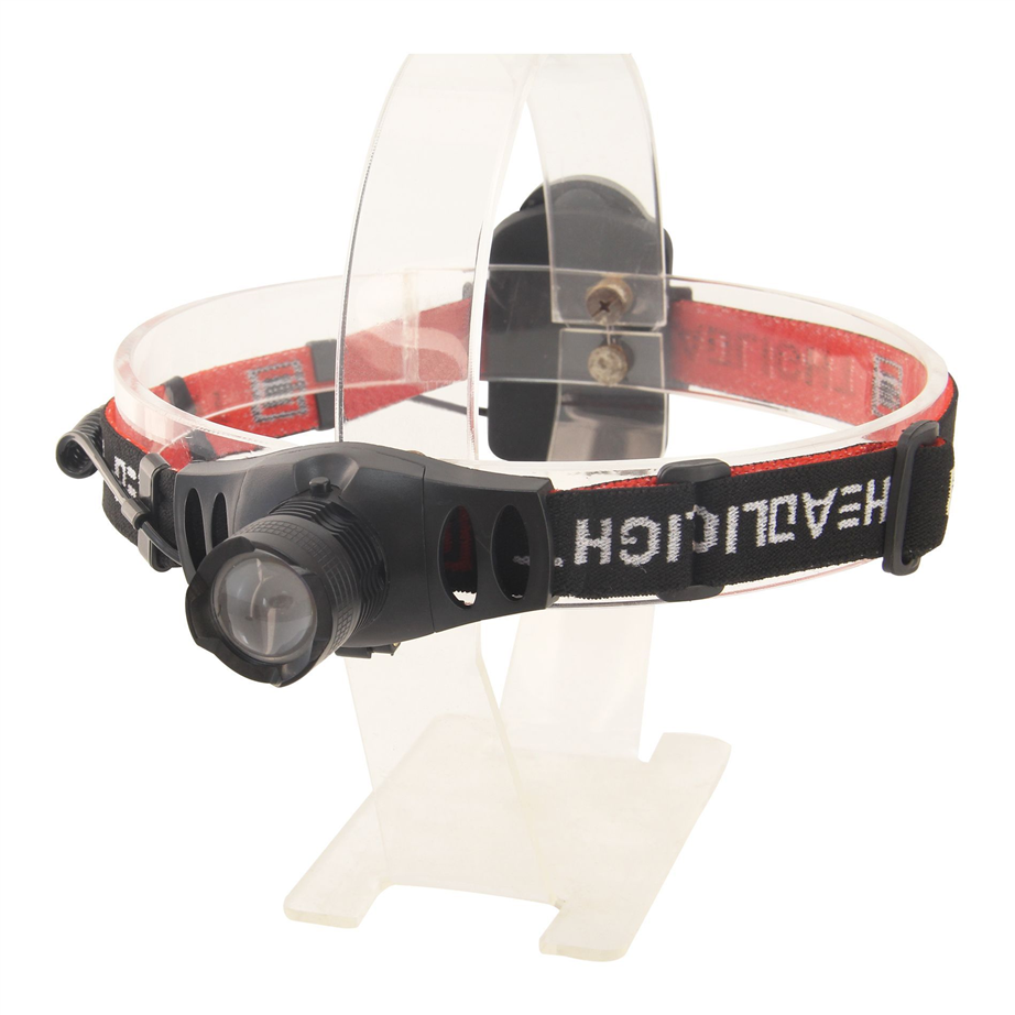 PowerAcoustics Frontlite Head Flashlight