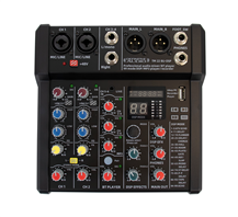 Definitive Audio TM 22 BU-DSP Mixing Desk