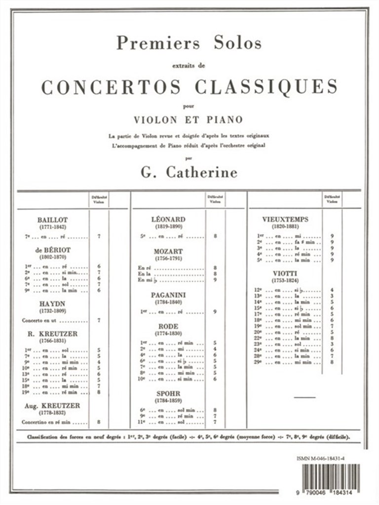 Premiers Solos Concertos