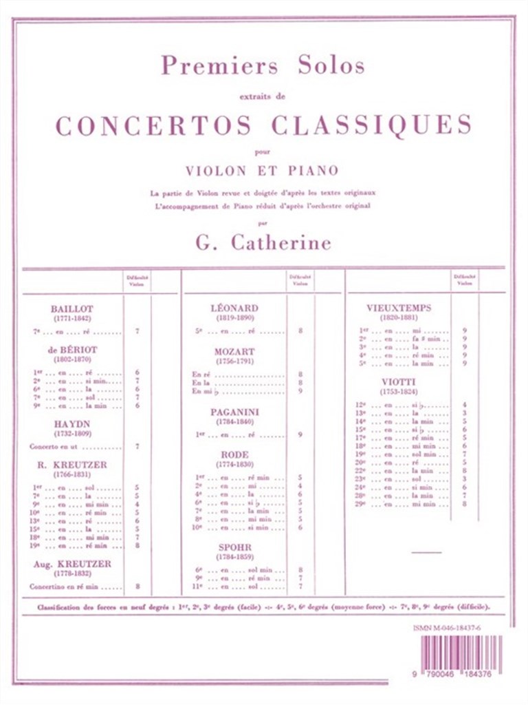 Premiers Solos Concertos