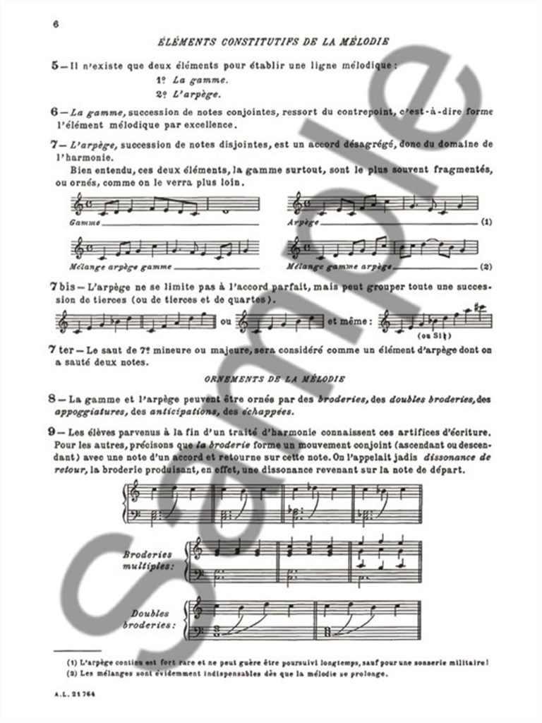 Precis Technique De Composition Musicale