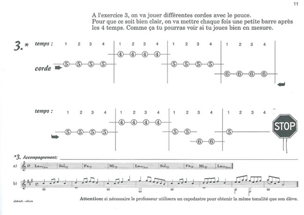 Guitare Starter pour les Petits