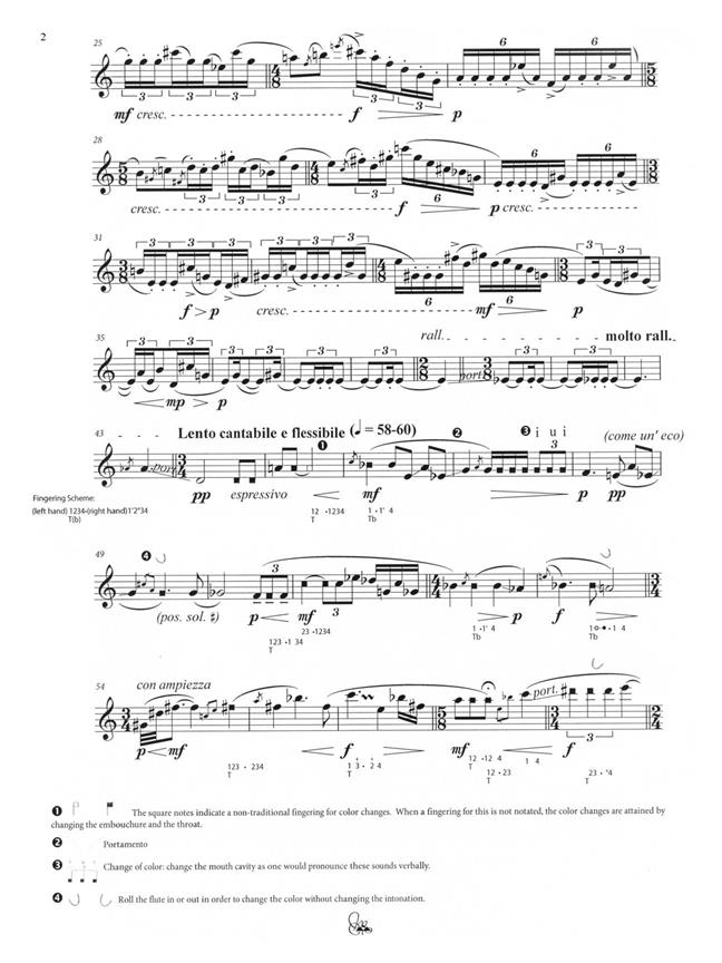El Pifano for Solo Piccolo