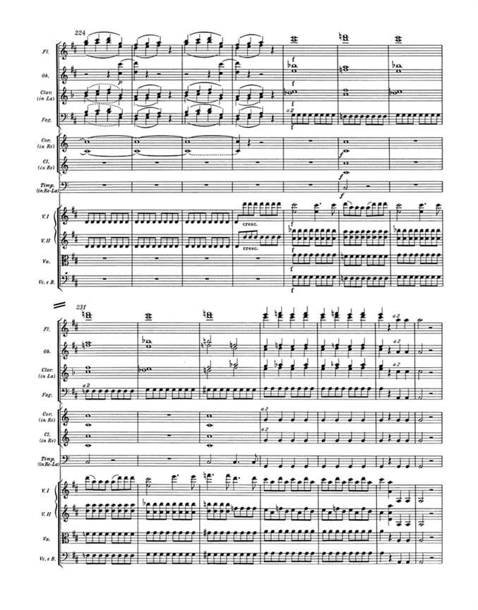 Ouverture zu Don Giovanni KV 527