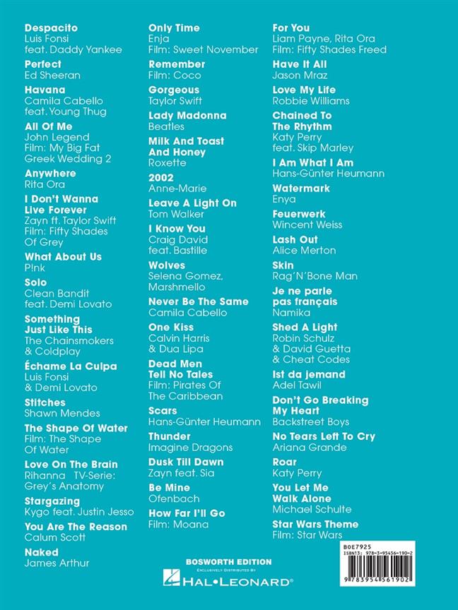 Piano gefällt mir! 50 Chart und Film Hits - Band 8