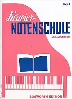 Klavier Notenschule