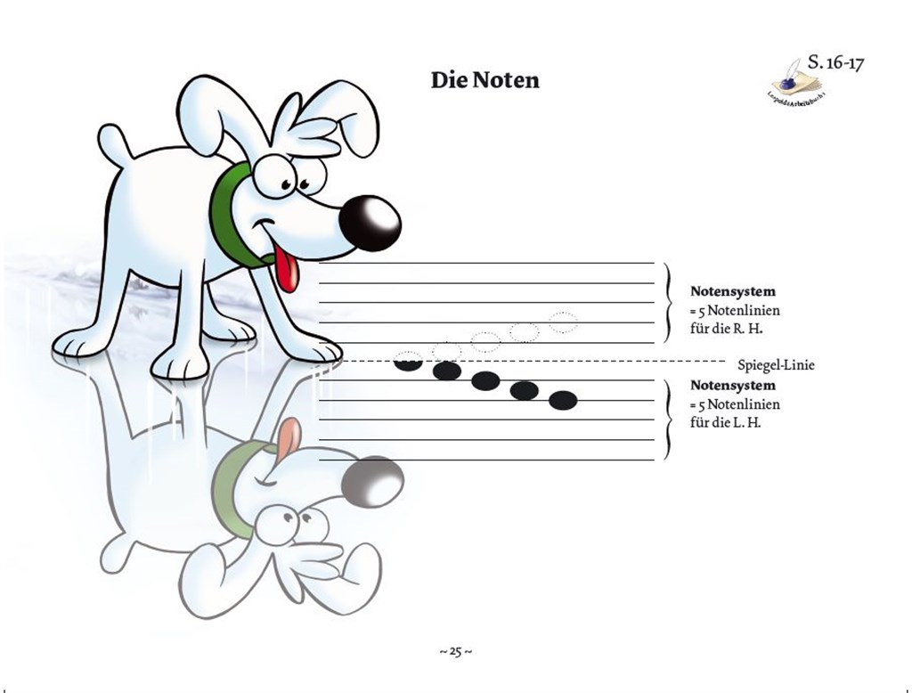 Little Amadeus - Klavierschule (Band 1)