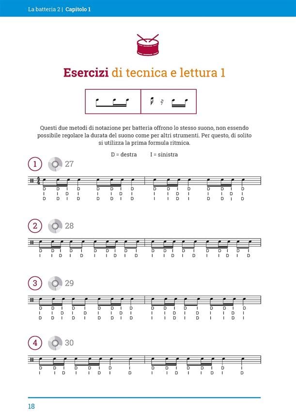 La batteria 2