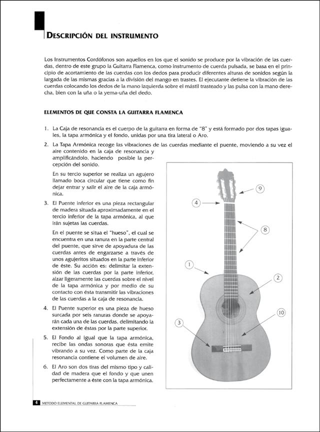 Metodo Elemental Flamenca
