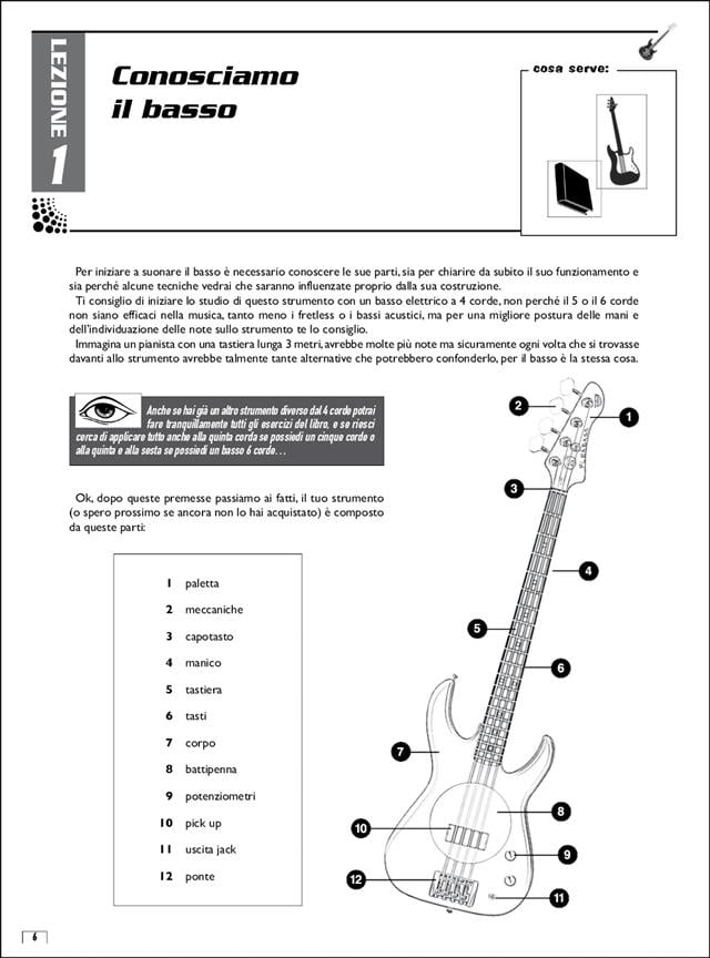 Manuale Di Basso + Dvd
