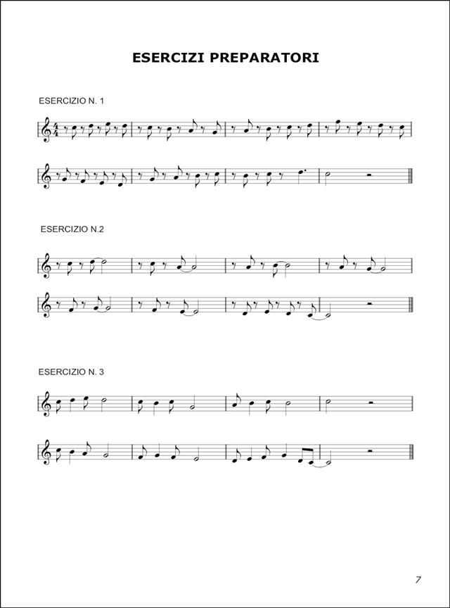 Metodo per l'esecuzione della Musica Moderna