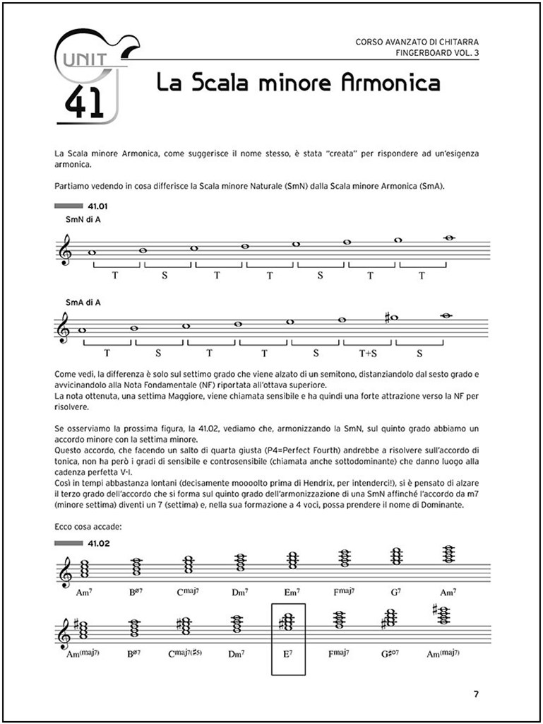 Fingerboard vol. 3