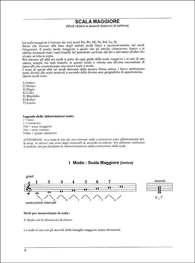 Enciclopedia Comparata Delle Scale E Degli Accordi