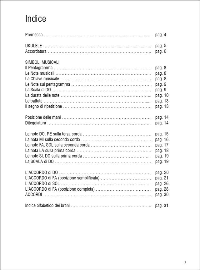 Fast Guide - Ukulele