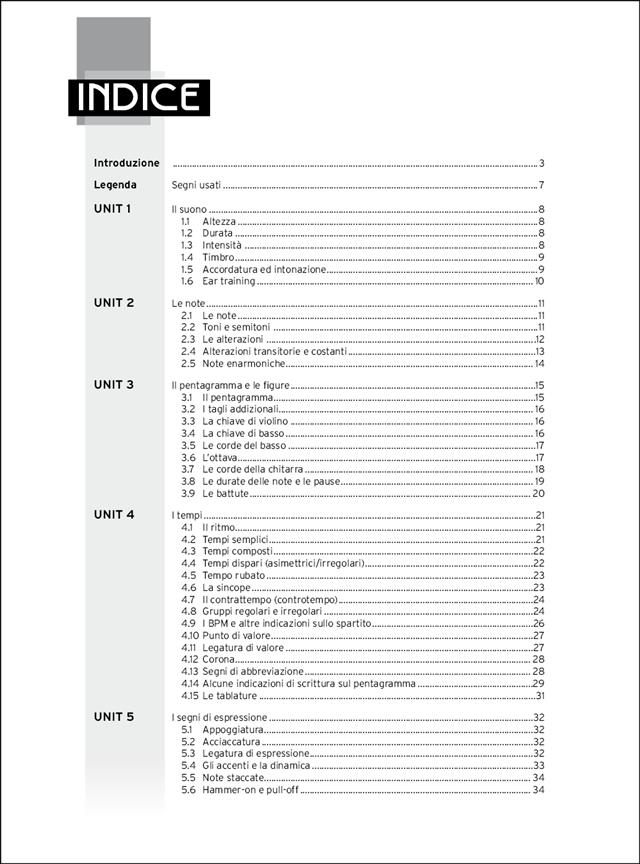 Manuale Di Armonia E Teoria... Pratica