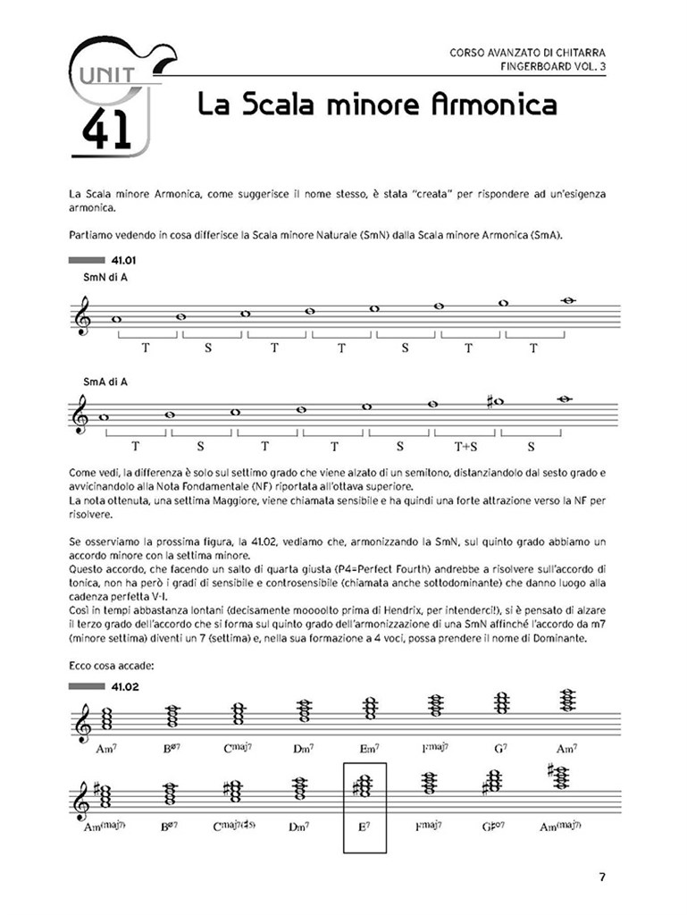 Fingerboard vol. 3