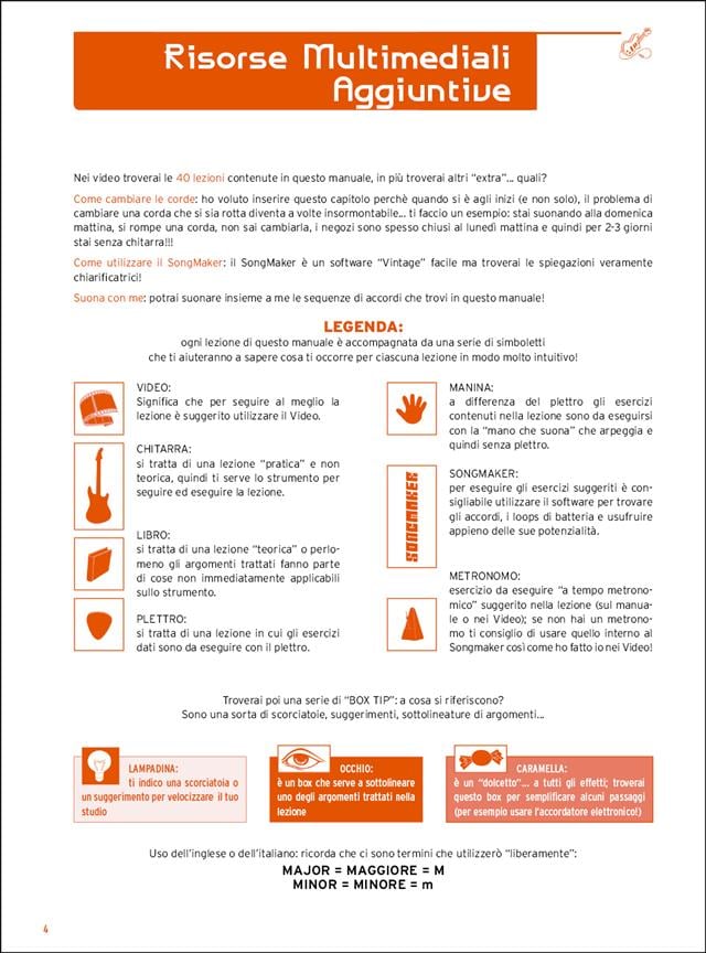 Manuale Completo Di Chitarra