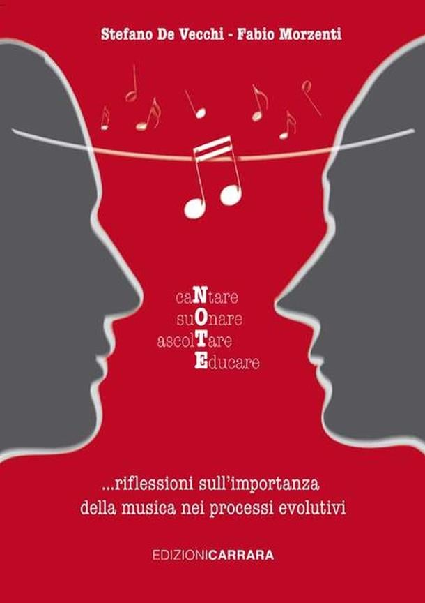 Note