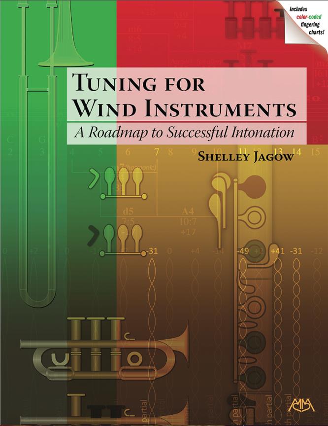 Tuning For Wind Instruments