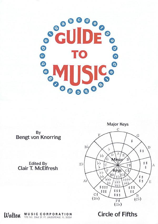 Guide to Music (Resource)