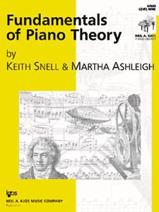 Fundamentals Of Piano Theory