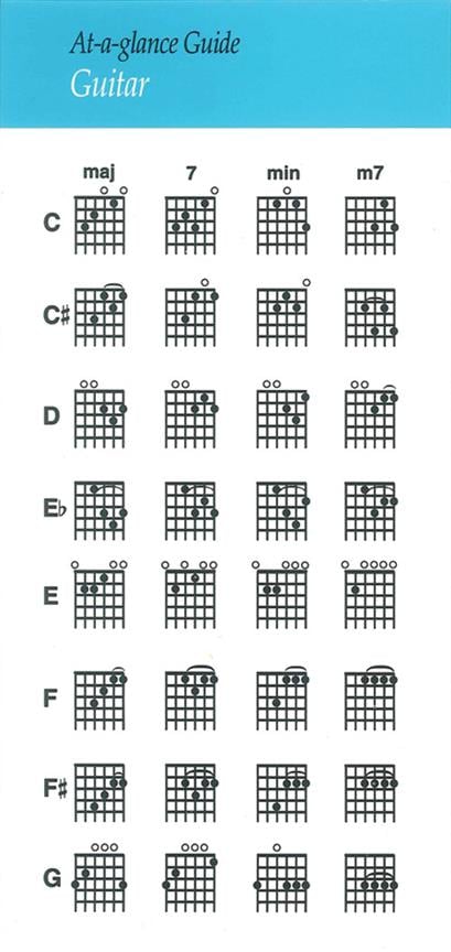 At A Glance Guide Guitar