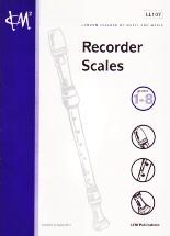 Lcm Recorder Scales & Arpeggios
