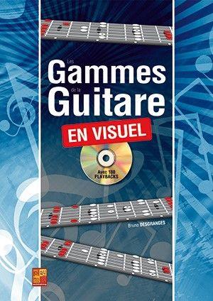Les gammes de la guitare en visuel