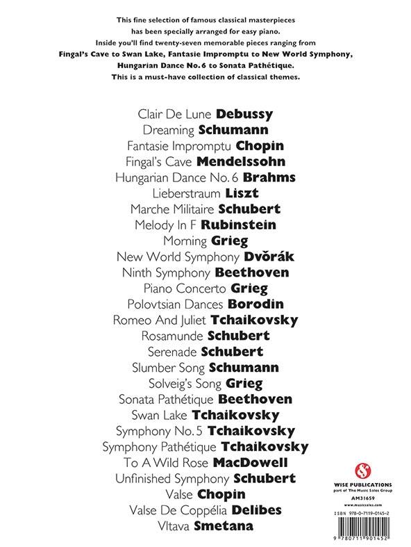 Its Easy To Play Classical Pieces