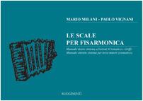Le Scale Per Fisarmonica