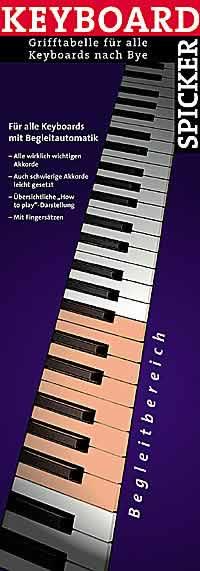 Keyboard Spicker (Händlerpaket (10/12)
