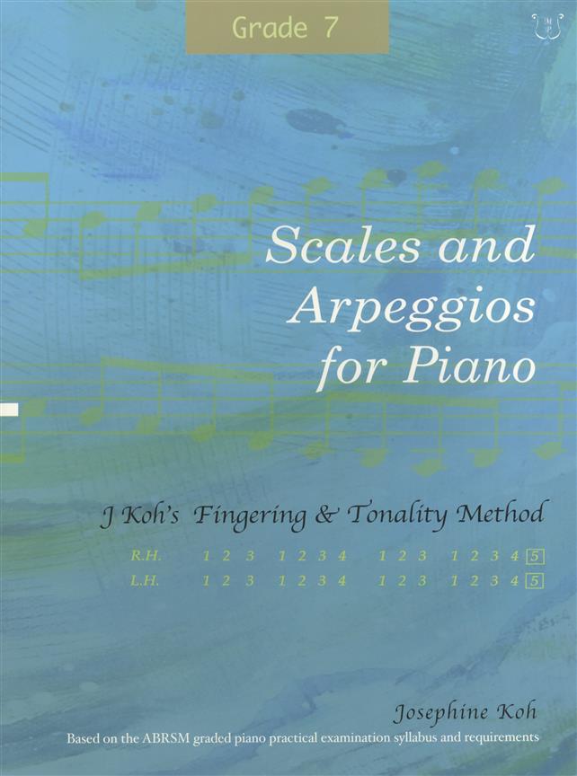 Scales and Arpeggios For Piano - Fingering Method